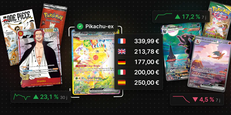 L'app Collectionniste : une carte Pokémon scannée et ses premiers prix Cardmarket dans cinq langues